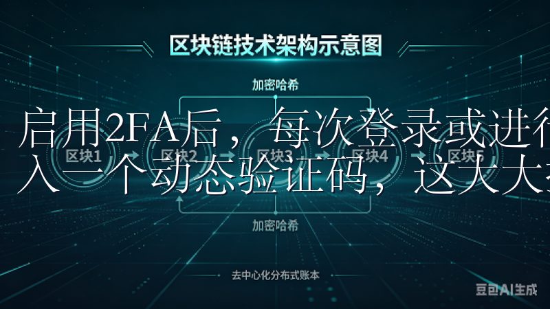 启用2FA后，每次登录或进行重要操作时，系统都会要求您输入一个动态验证码，这大大提高了账户的安全性。