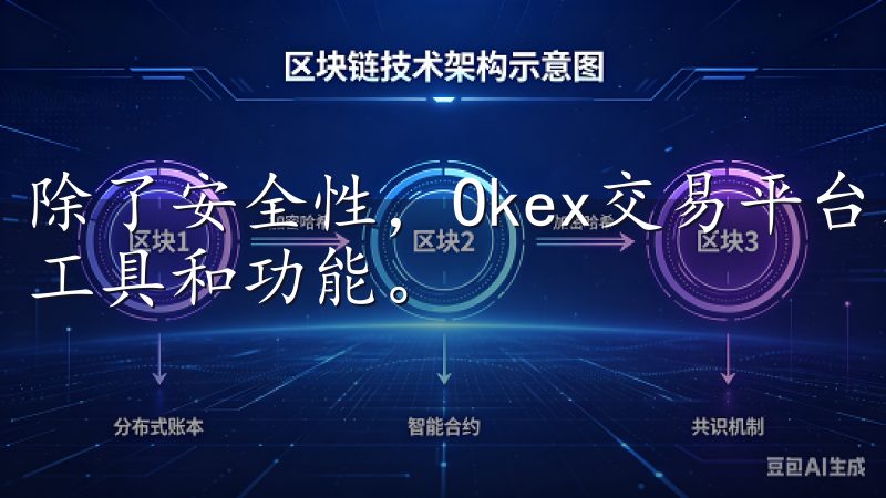 除了安全性，Okex交易平台入口还为用户提供了丰富的交易工具和功能。