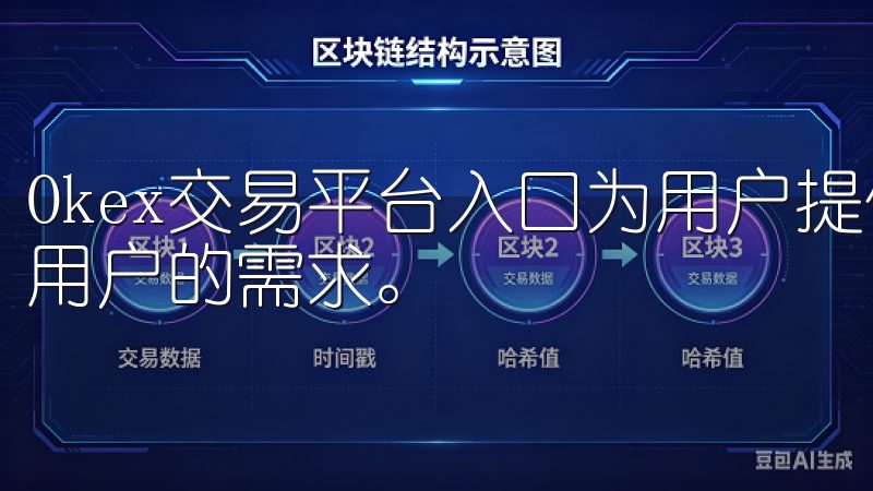 Okex交易平台入口为用户提供了丰富的交易选择，满足不同用户的需求。