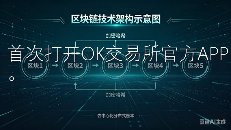 首次打开OK交易所官方APP，我被其简洁的用户界面所吸引。