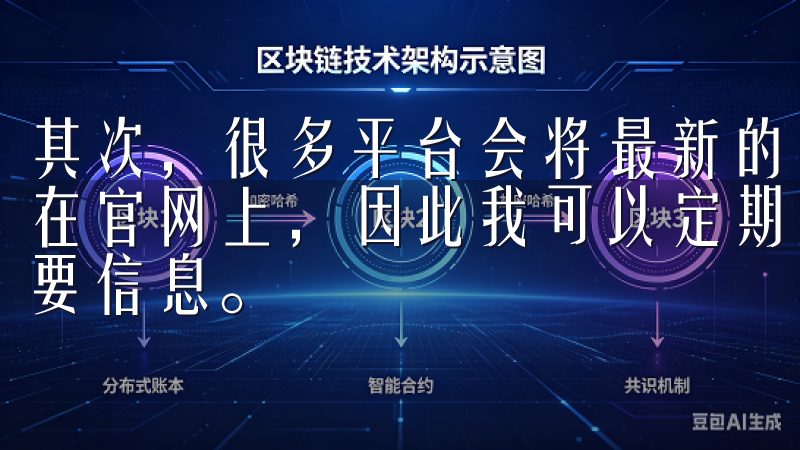 其次，很多平台会将最新的交易所动态以新闻或公告的形式发布在官网上，因此我可以定期访问这些页面，确保不会错过任何重要信息。