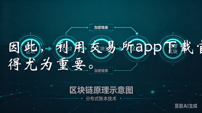 因此，利用交易所app下载官网获取最新的交易所应用信息显得尤为重要。