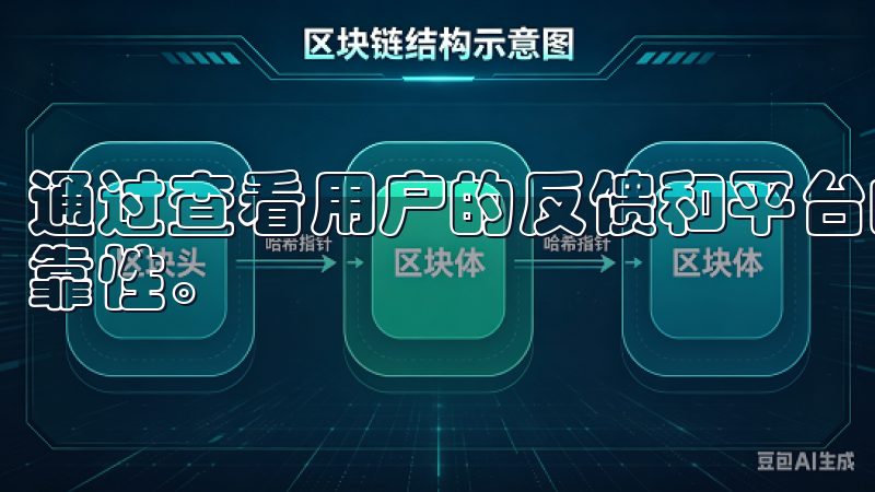 通过查看用户的反馈和平台的运营历史，可以初步判断平台的可靠性。