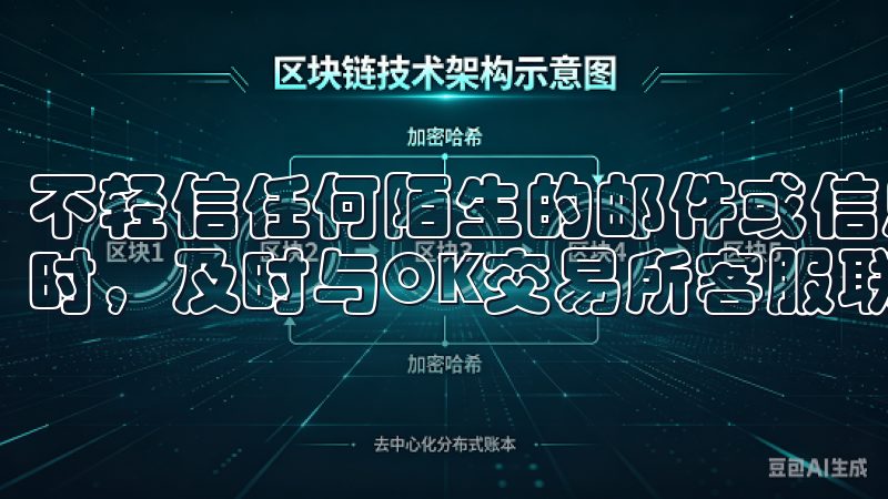 不轻信任何陌生的邮件或信息，保持警惕，在发现任何异常操作时，及时与OK交易所客服联系，以确保账户安全。