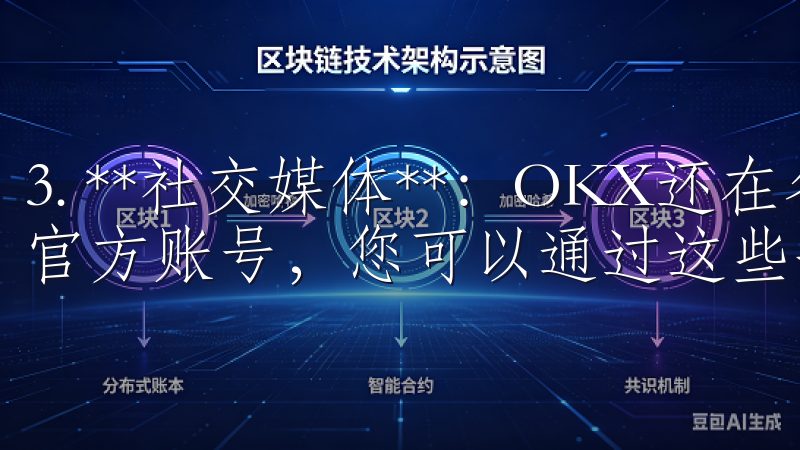 3. **社交媒体**：OKX还在各大社交媒体平台上拥有官方账号，您可以通过这些平台进行咨询。